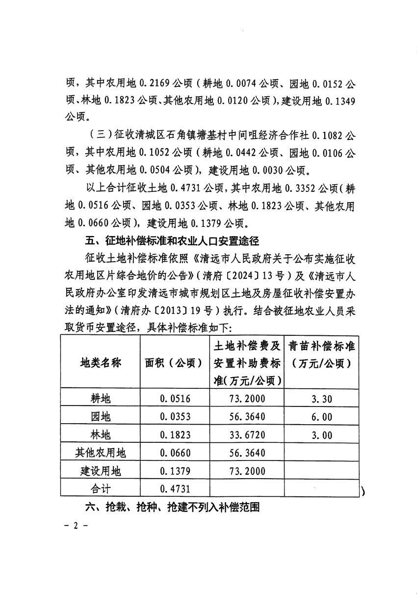 清遠市清城區(qū)2023年度第四十一批次城鎮(zhèn)建設(shè)用地征收土地公告（清府清城[2024]83號）_頁面_2.jpg