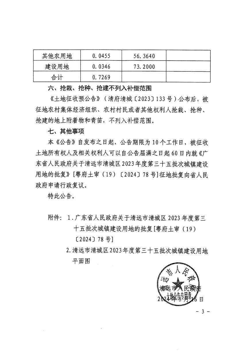 清遠(yuǎn)市清城區(qū)2023年度第三十五批次城鎮(zhèn)建設(shè)用地征收土地公告（清府清城[2024]62號(hào)）_頁面_3.jpg