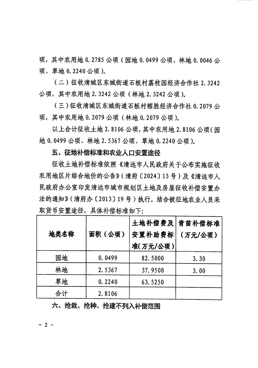 清遠市清城區(qū)2023年度第四十八批次城鎮(zhèn)建設(shè)用地征收土地公告（清府清城[2024]97號）_頁面_2.jpg