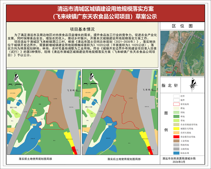 清遠(yuǎn)市清城區(qū)城鎮(zhèn)建設(shè)用地規(guī)模落實(shí)方案（飛來峽鎮(zhèn)廣東天農(nóng)食品公司項(xiàng)目）公示圖紙.jpg